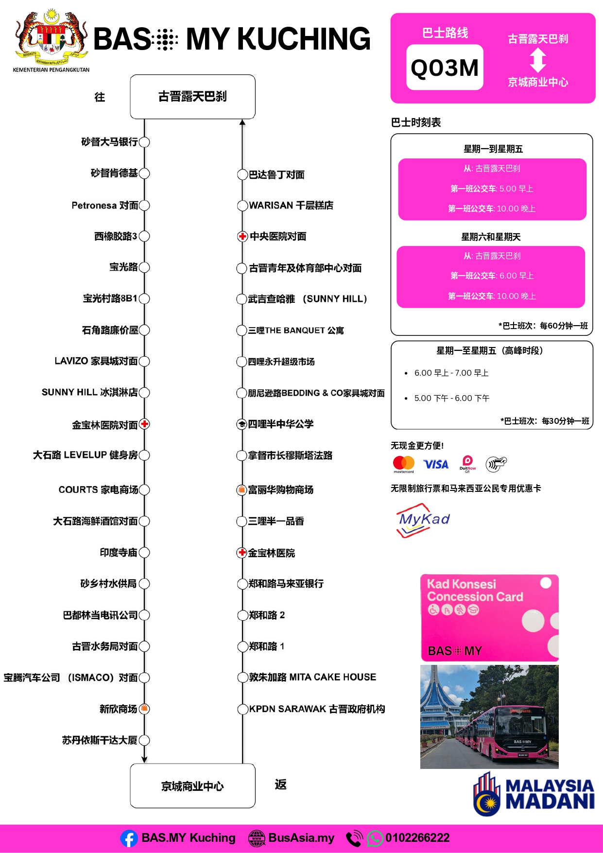 King Centre Route