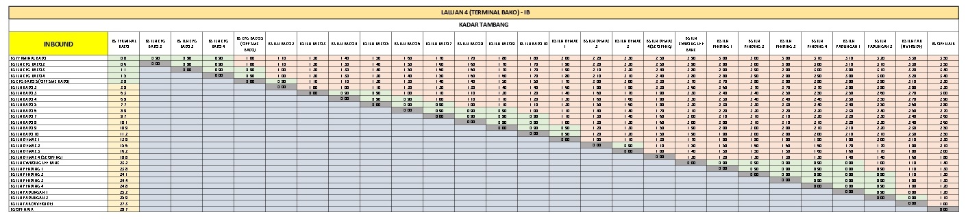 Terminal Bako to Stesen Bas Saujana